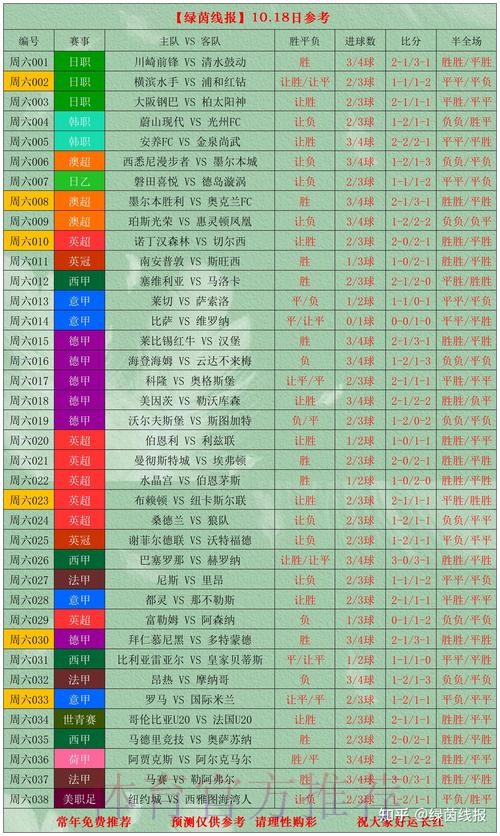 世界杯热门比分推荐分析 世界杯热门比分推荐分析