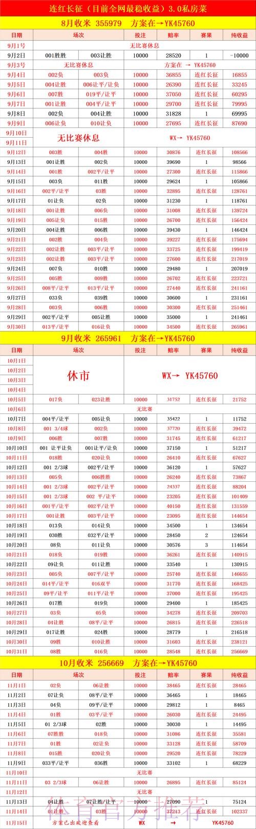 世界杯热门比分推荐分析 世界杯热门比分推荐分析